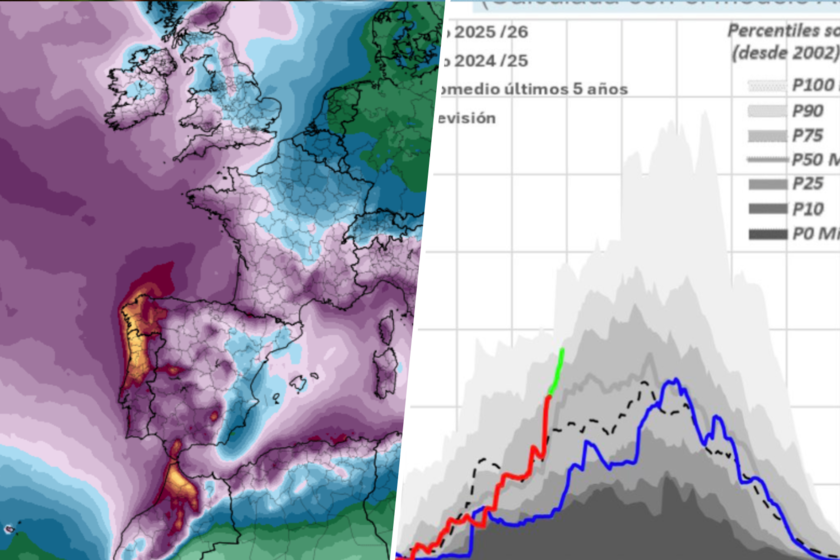 La cantidad de nieve que se está acumulando en el Pirineo solo se puede definir de una forma: una auténtica locura