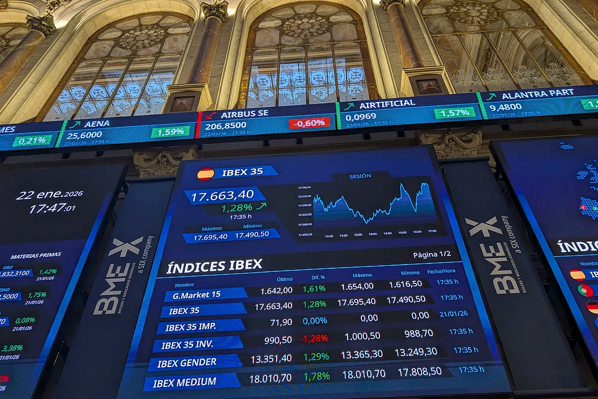 El Ibex frena su remontada