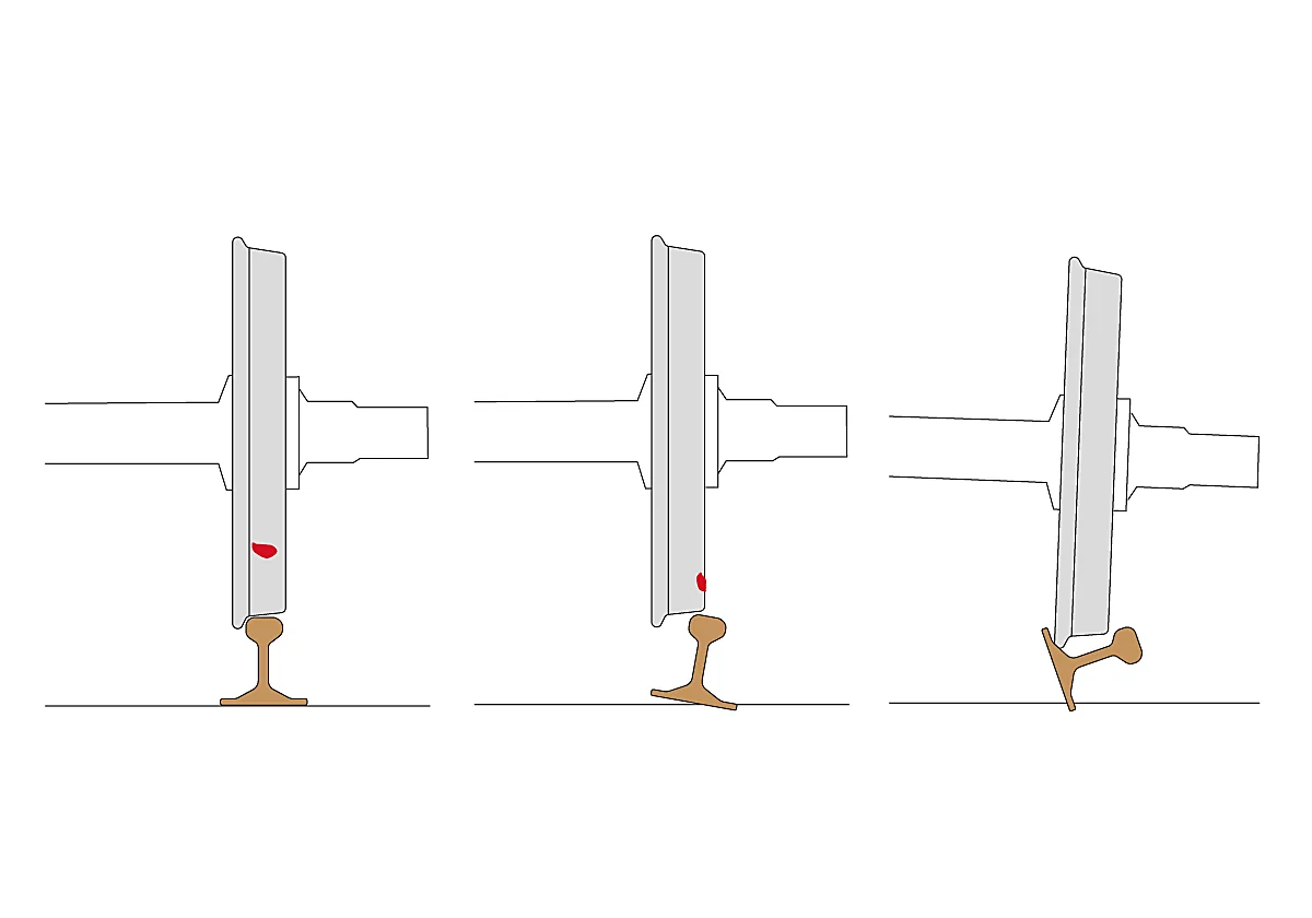 Reconstrucción visual | Así descarriló el Iryo en el raíl roto de Adamuz