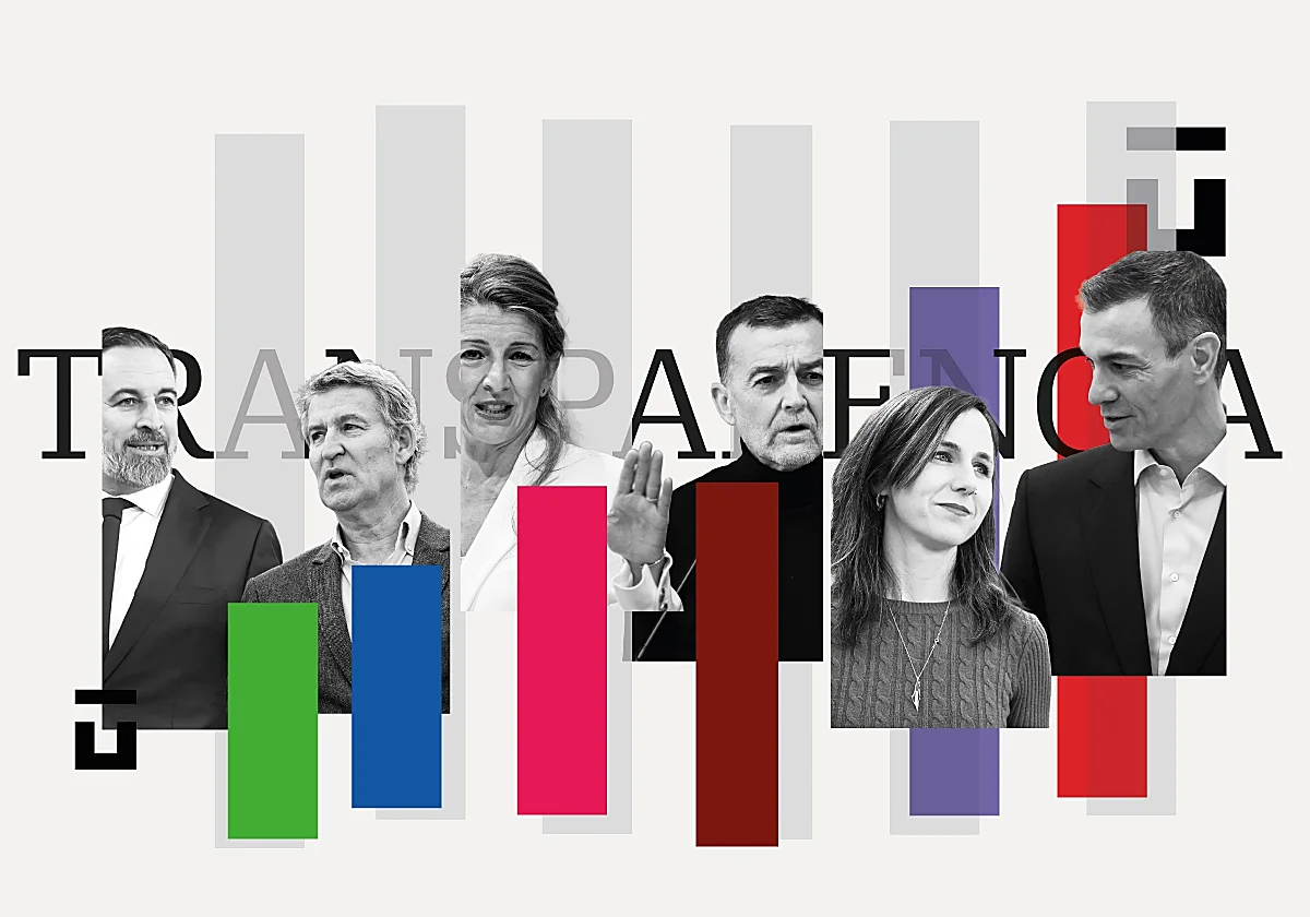 Transparencia reprueba a los partidos por no publicar la retribución de sus dirigentes