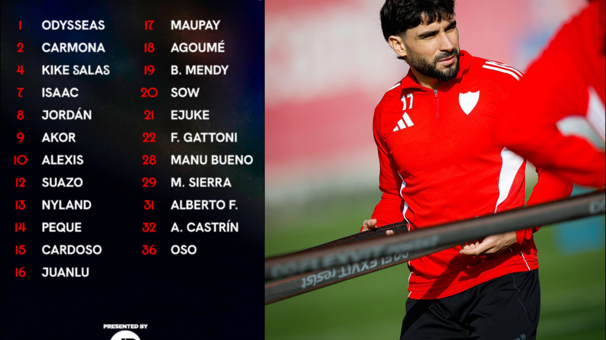 Maupay, Alexis y Mendy, novedades en la lista de Almeyda para Mallorca