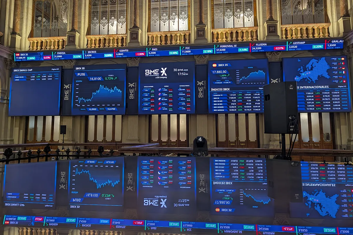 El Ibex cae en medio del desplome de las materias primas