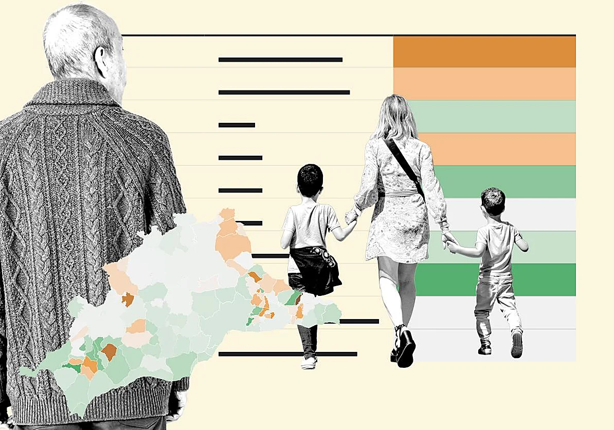 Malaga business news: one third of province's towns and villages are losing companies