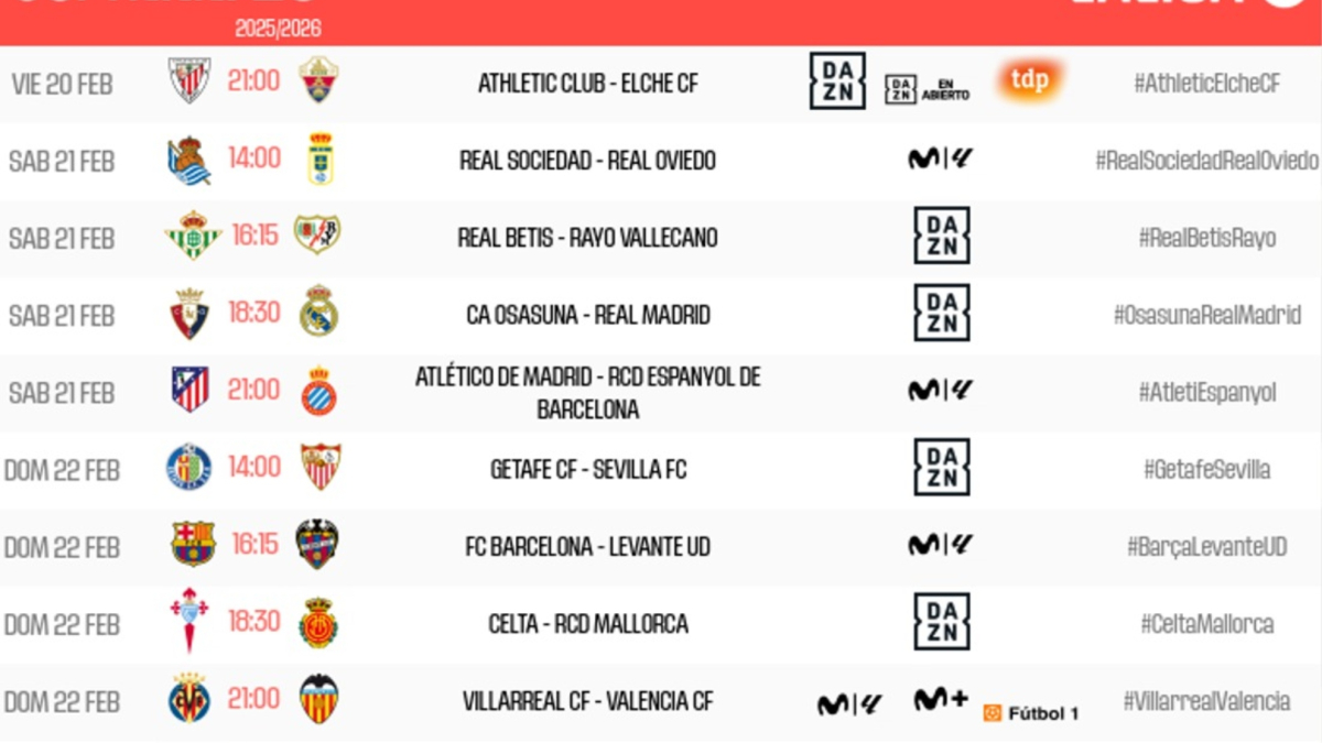 LaLiga hace oficiales los horarios de la jornada 25