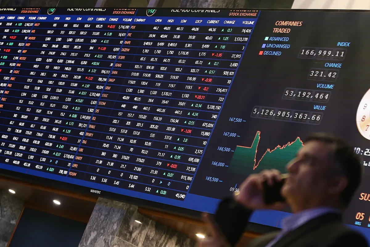 Los activos con más rentabilidad prevista a largo plazo