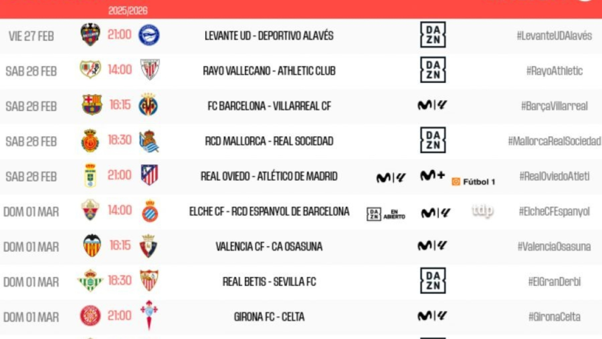 Ya se conocen los horarios de la jornada 26: el Real Madrid-Getafe, el lunes, 2 de marzo, a las 21.00 horas