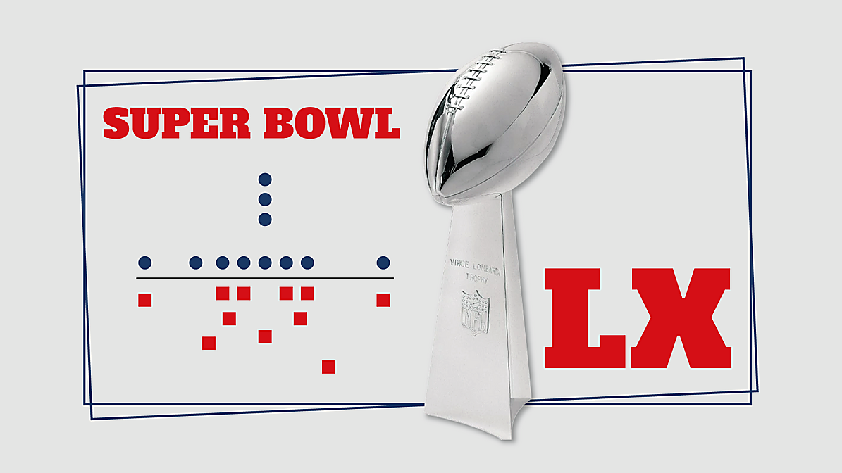 Las claves para disfrutar de la Super Bowl LX: así es el 'football' que se juega con las manos
