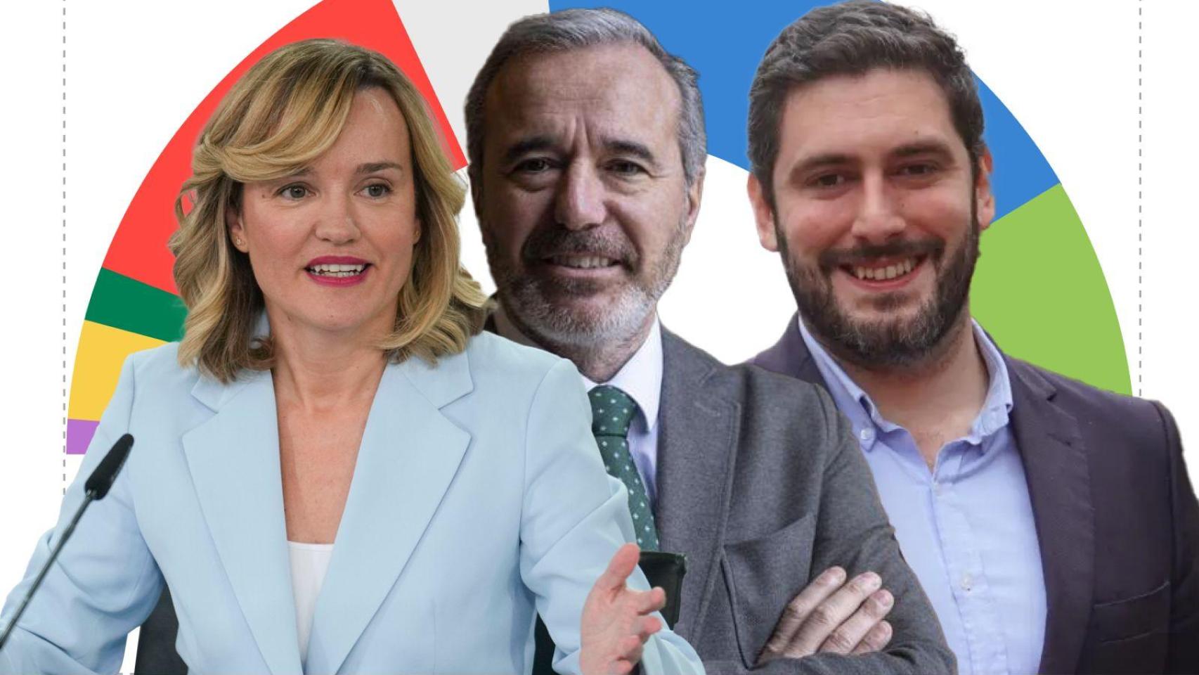 Elecciones Aragón 2026: El Español se anticipa al escrutinio y publicará al cierre de las urnas una encuesta de SocioMétrica