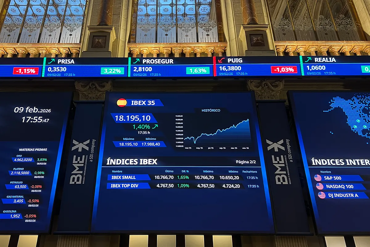 El Ibex activa el freno en zona de máximos