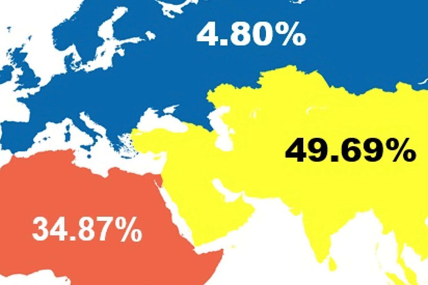 Si nacieras a día de hoy lo harías al 17,5% en la India: el mapa que muestra el reparto de la natalidad mundial