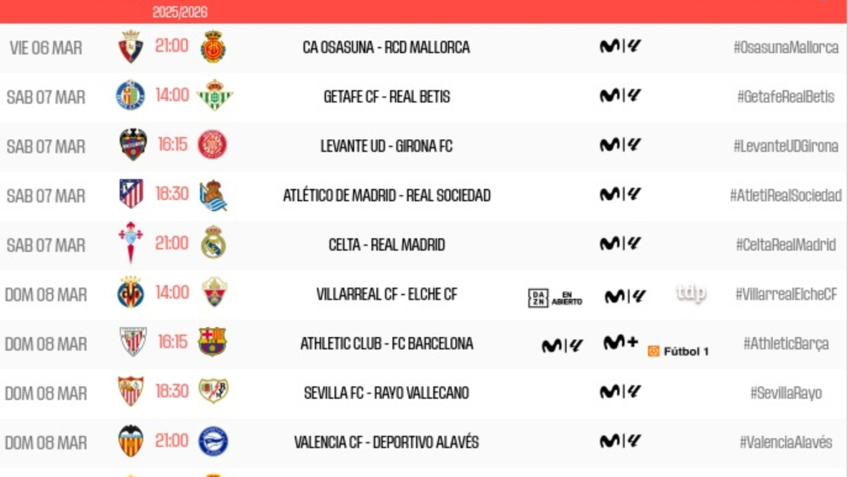 La Jornada 27 ya tiene horarios: abre en El Sadar y baja el telón en el RCDE Stadium