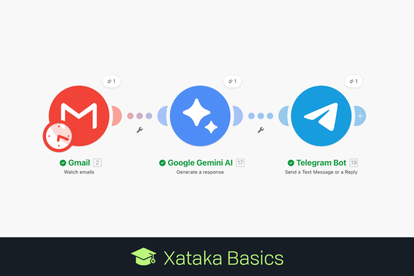 Cómo crear un bot de Telegram que te envíe un resumen hecho por Gemini de cada email que recibas en Gmail y otros correos