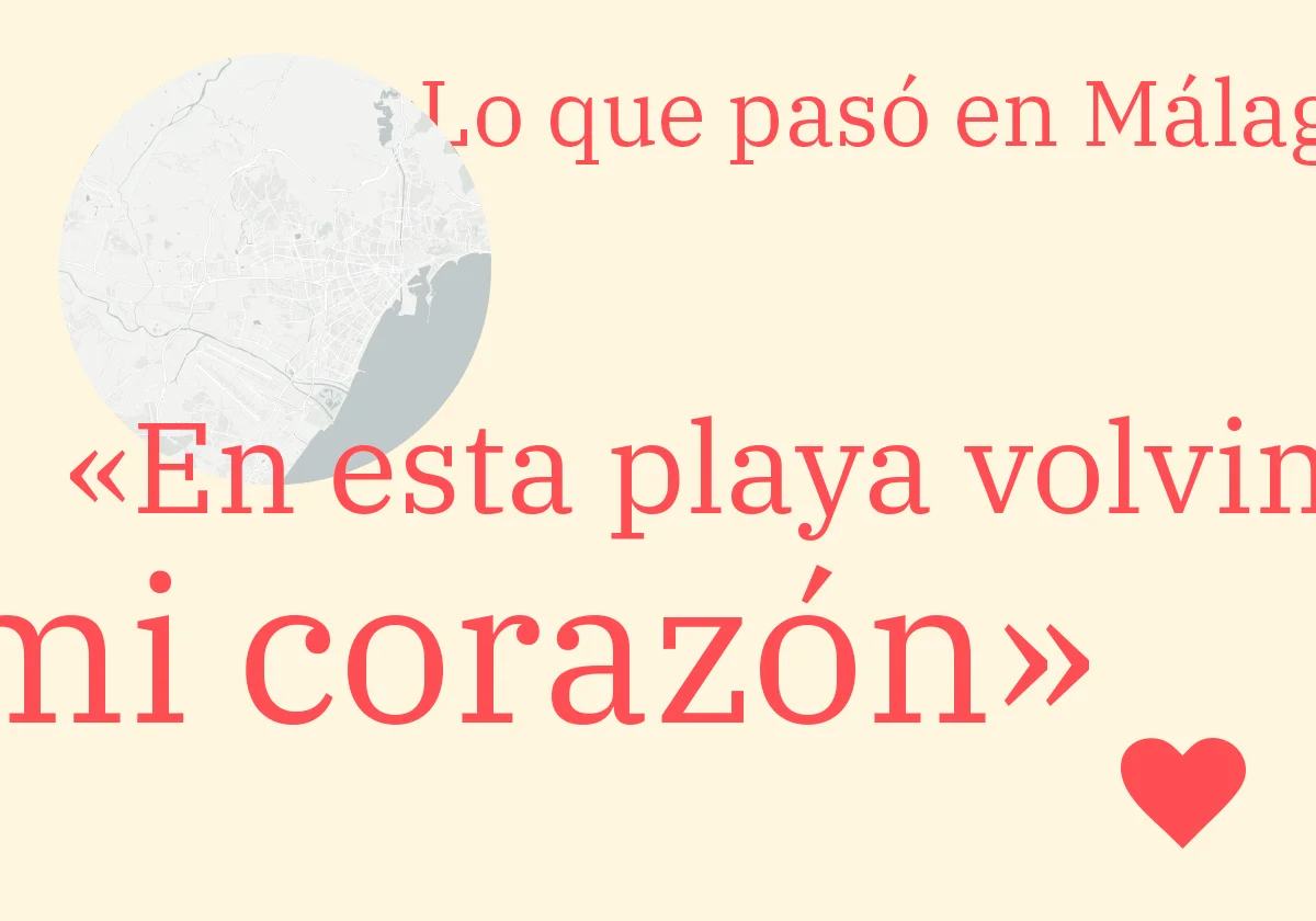 Mapa | La Málaga enamorada