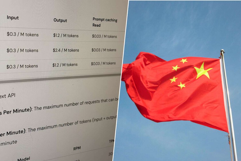 En China hay una carrera paralela por la IA: hacerla tan barata que sea "invisible" para el usuario