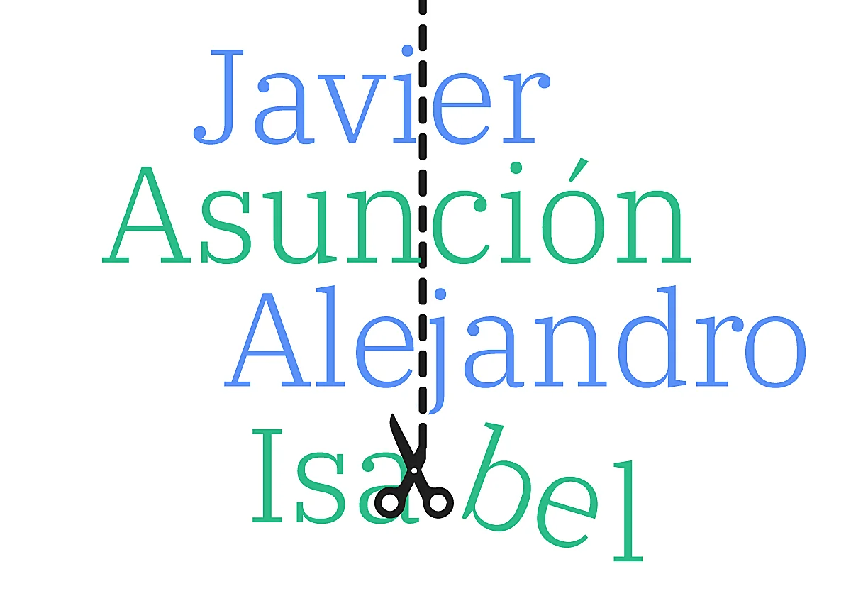 Nombres raros en serie y la moda de llamarse cada vez más corto