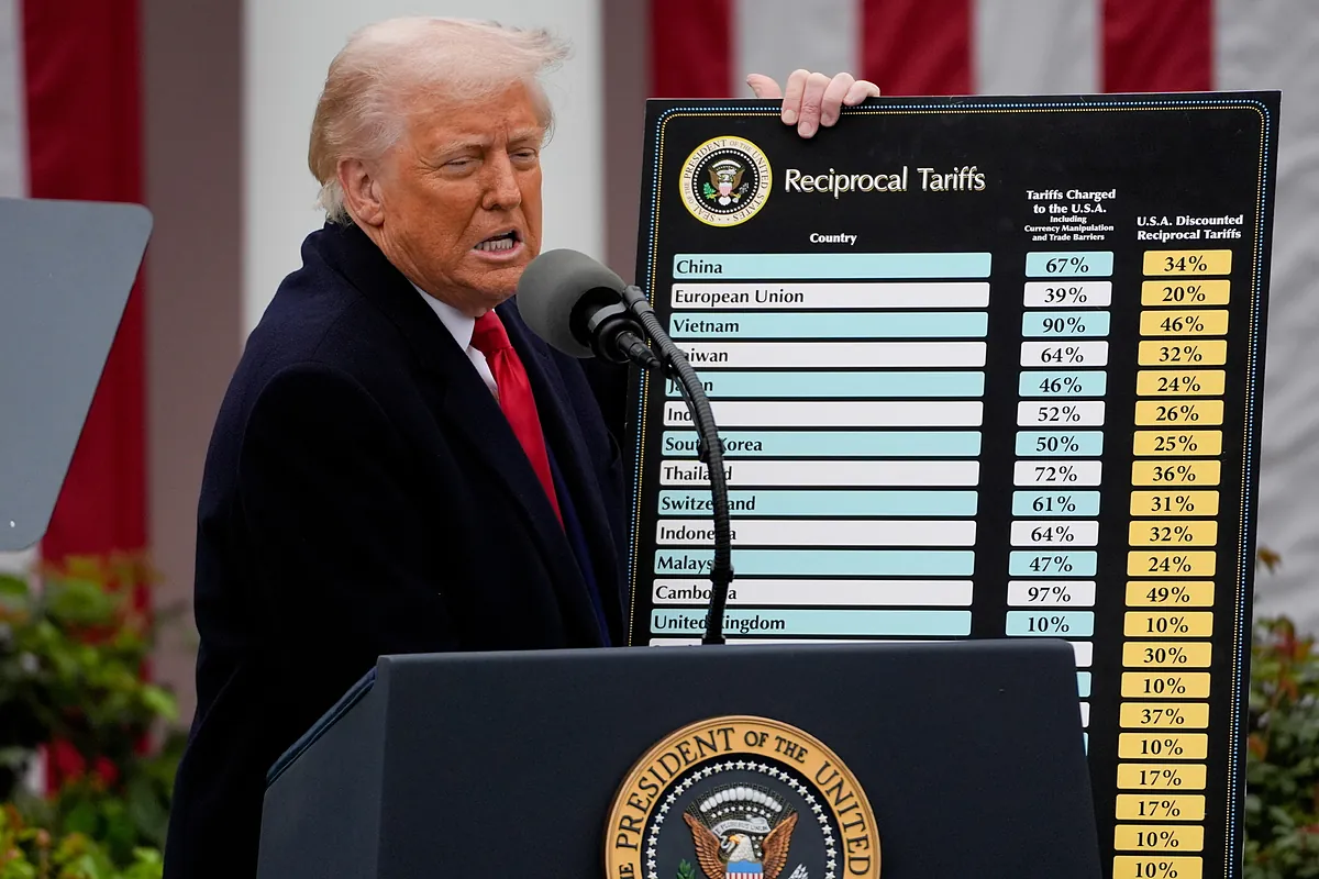 El Supremo de EEUU declara ilegales la mayoría de los aranceles de Trump