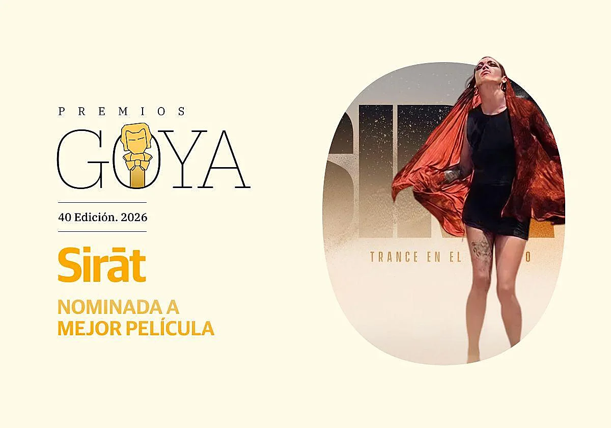 A favor y en contra de 'Sirat'