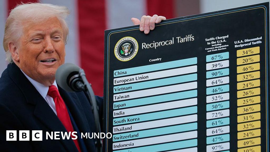 La Corte Suprema de EE.UU. anula la mayor parte de los aranceles de Trump y el presidente responde anunciando un impuesto global del 15%