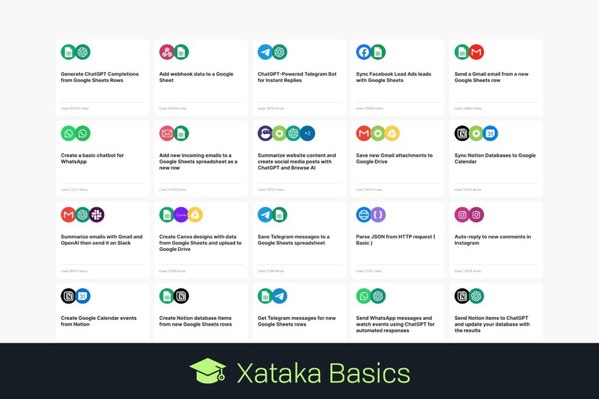 Qué es Make, qué flujos de trabajo puedes hacer conectando aplicaciones con esta plataforma y cuál es su precio