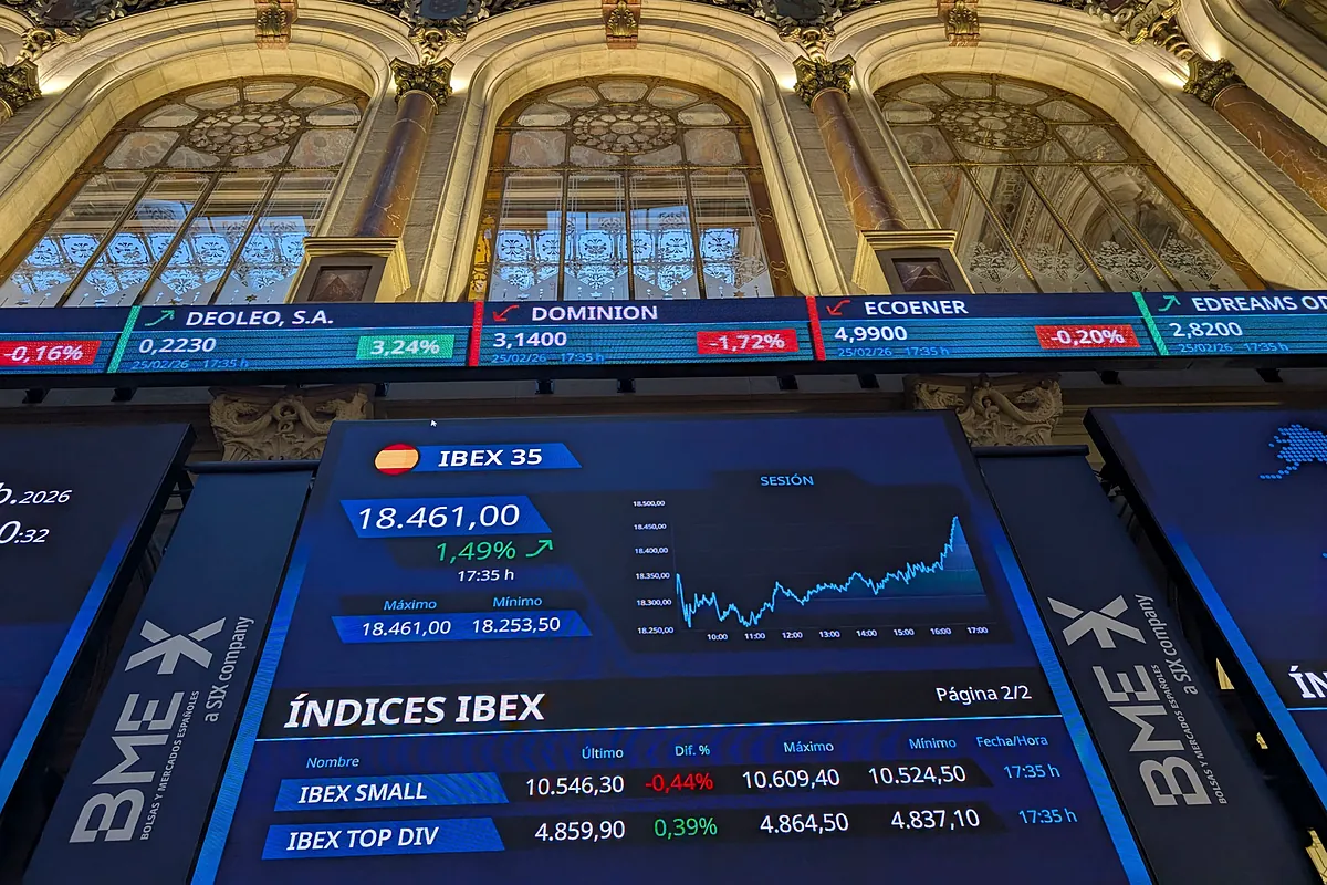 El Ibex titubea con Nvidia y los resultados locales