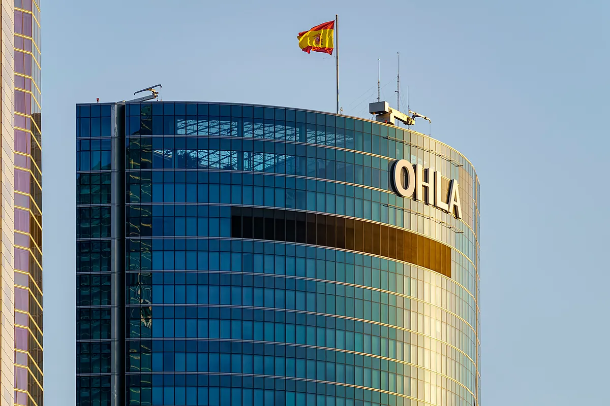 OHLA vuelve al beneficio y gana 1,7 millones en 2025