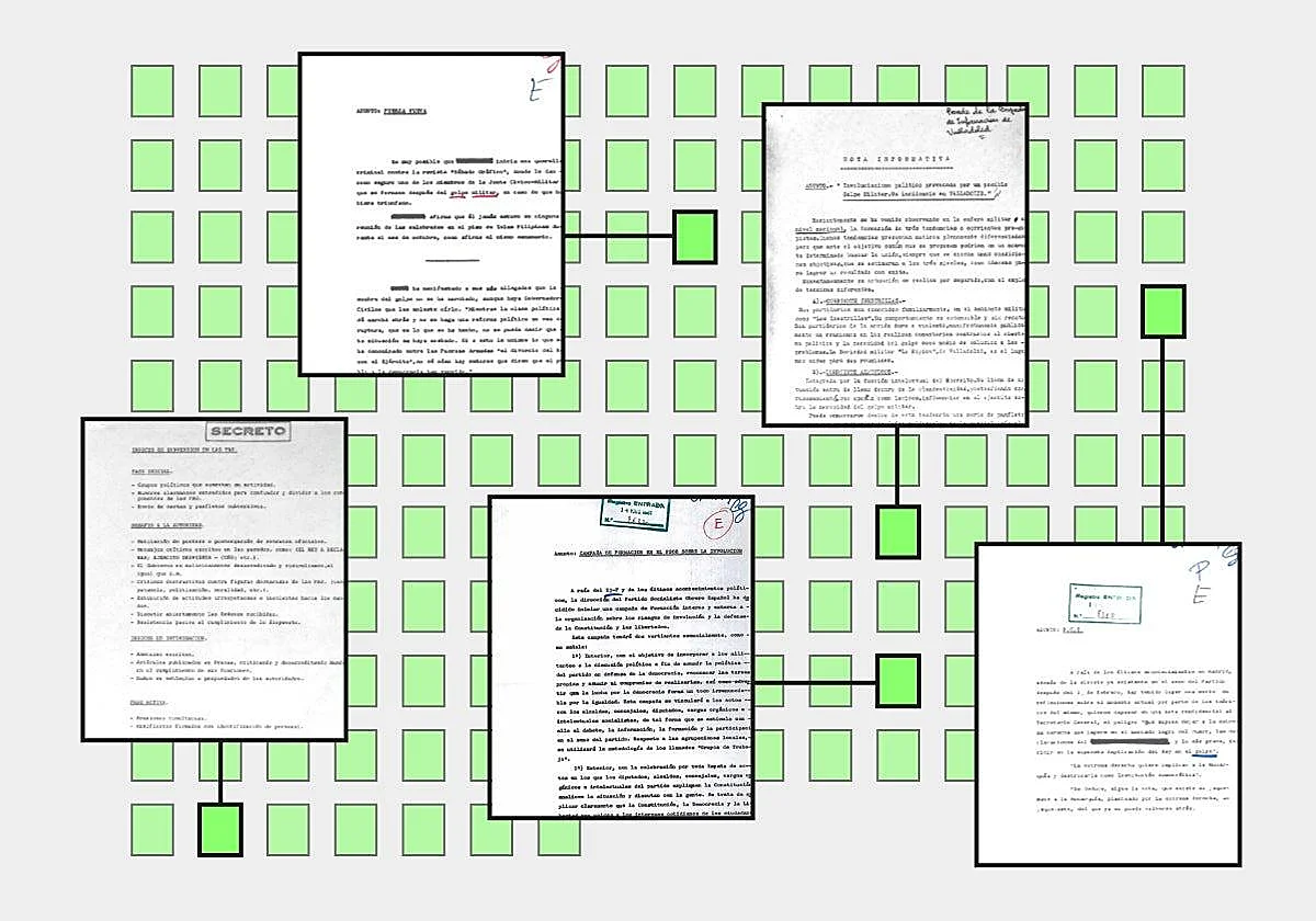 Declassification of papers on Spain's 1981 coup gives new insights