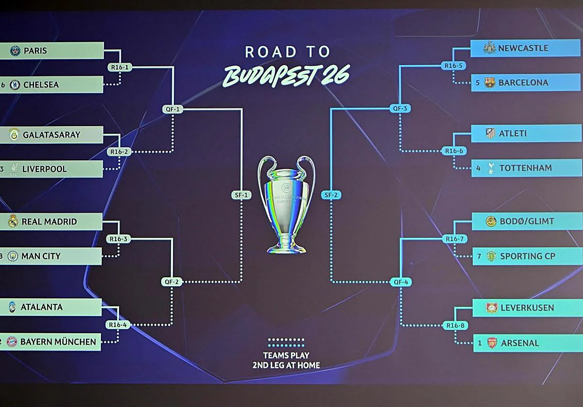 Barça-Newcastle, Real Madrid-Manchester City y Atlético-Tottenham, cruces de octavos