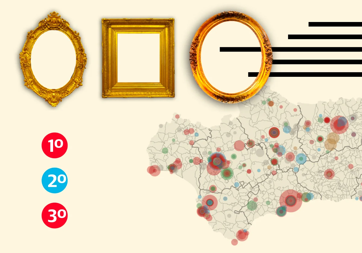 Los andaluces más buscados en Wikipedia en 2025