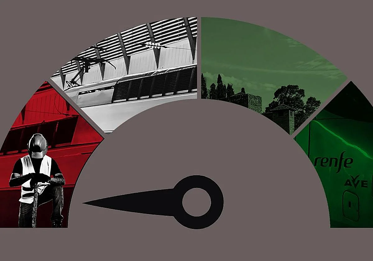 Obras de baja velocidad y alto perjuicio económico