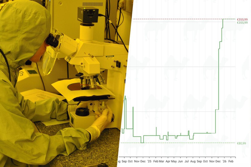 SK es una de las ballenas de los chips y tiene algo claro: ni todo el dinero del mundo saciará el hambre de RAM de la IA