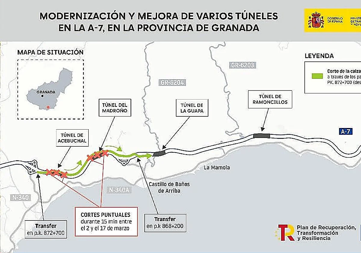 This is how work to improve the tunnels on the A-7 motorway in Granada province is affecting traffic