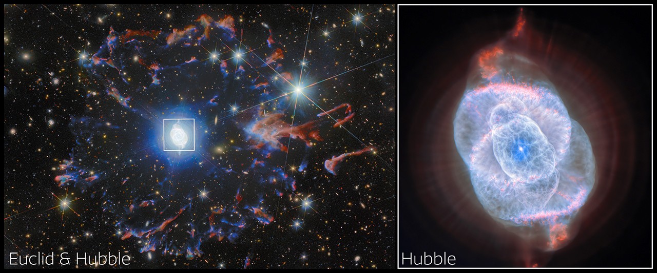 Two Observatories, One Cosmic Eye: Hubble and Euclid View Cat’s Eye Nebula