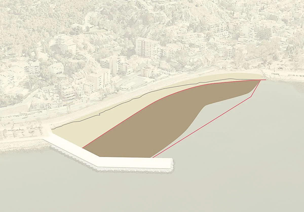 Malaga starts extension of Baños del Carmen beach after Easter