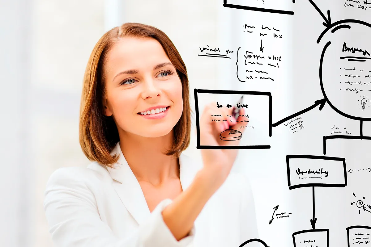 Las mujeres son el 18% de los CEO, igual que hace diez años