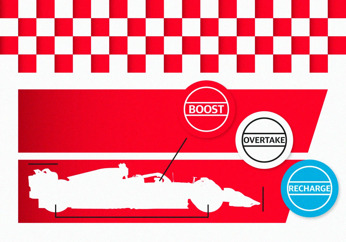 Un Mundial de Fórmula Uno pensado para divertir