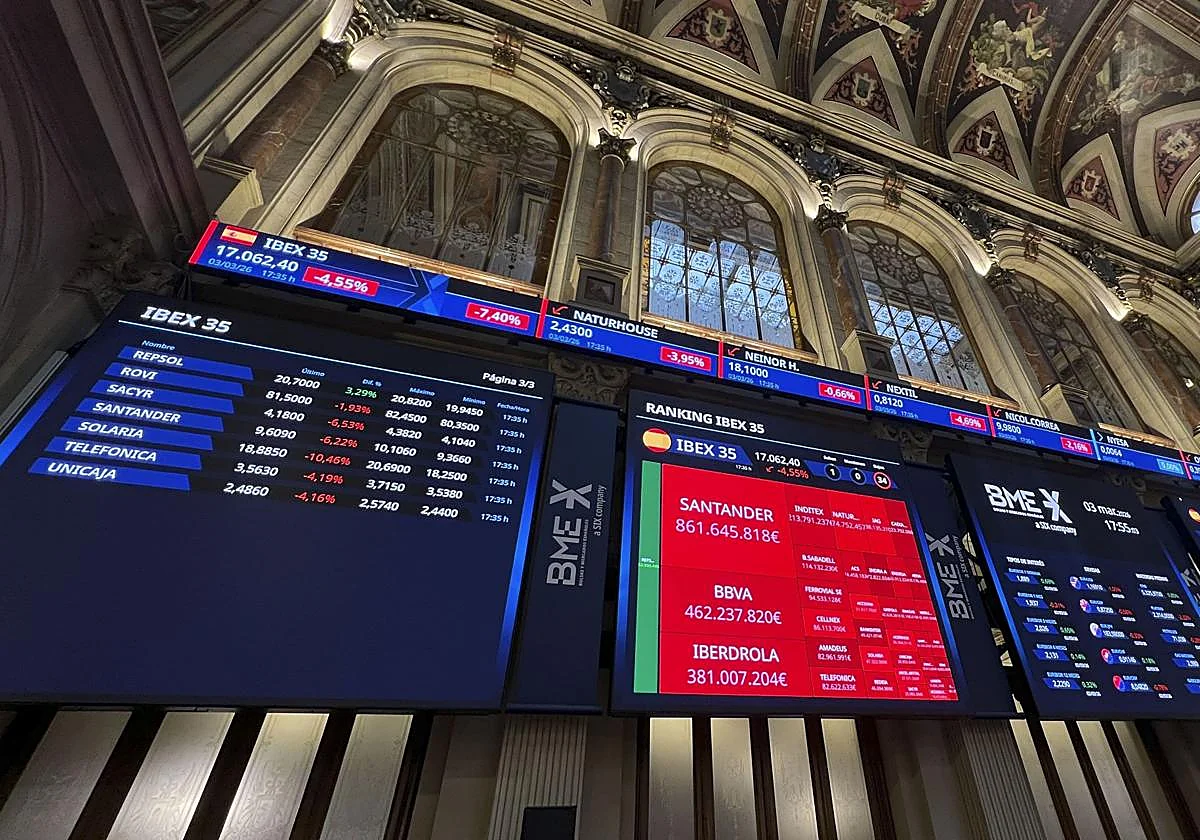 Los mercados buscan recuperar el pulso con la tensión entre EE UU y España en el foco