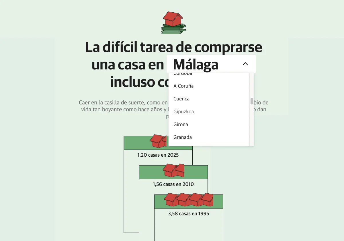 La historia visual sobre la dificultad de comprar una casa, finalista de los INMA Global Media Awards