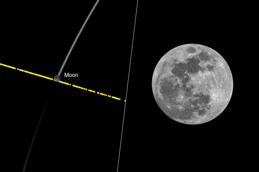Durante un tiempo fue uno de los asteroides más vigilados por: el telescopio Webb acaba de aclarar una duda clave
