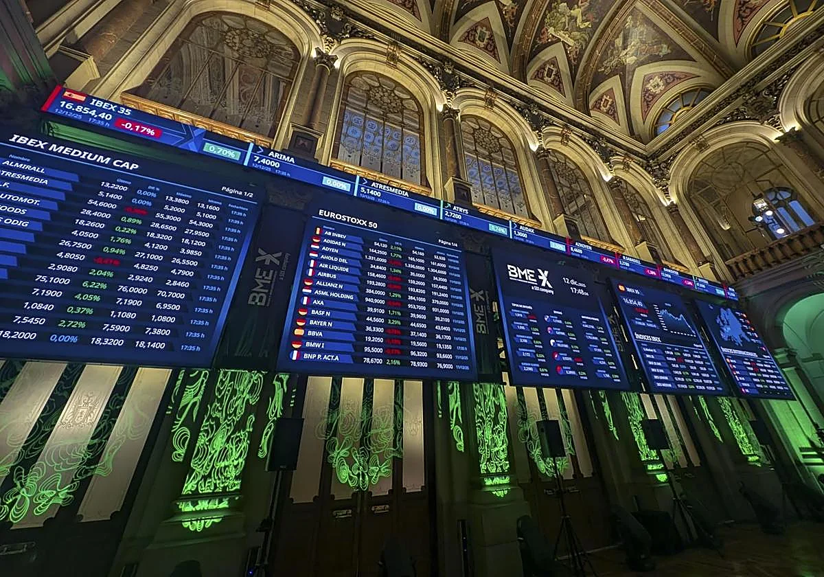 El Ibex busca amortiguar el golpe semanal de la guerra con la moderación del gas y del petróleo