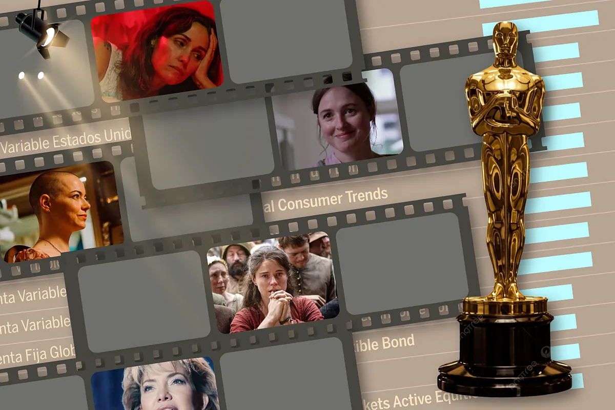 Estrategias de inversión para cinco estrellas de los Oscar