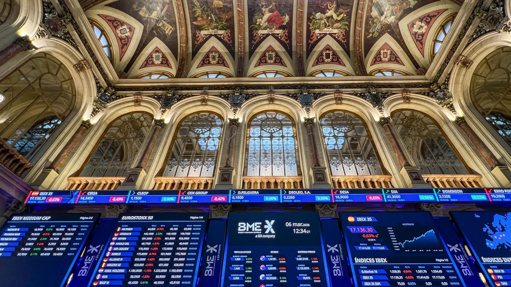 La factura de Irán para la banca española: el latigazo de la energía pone en jaque al gran motor del Ibex 35