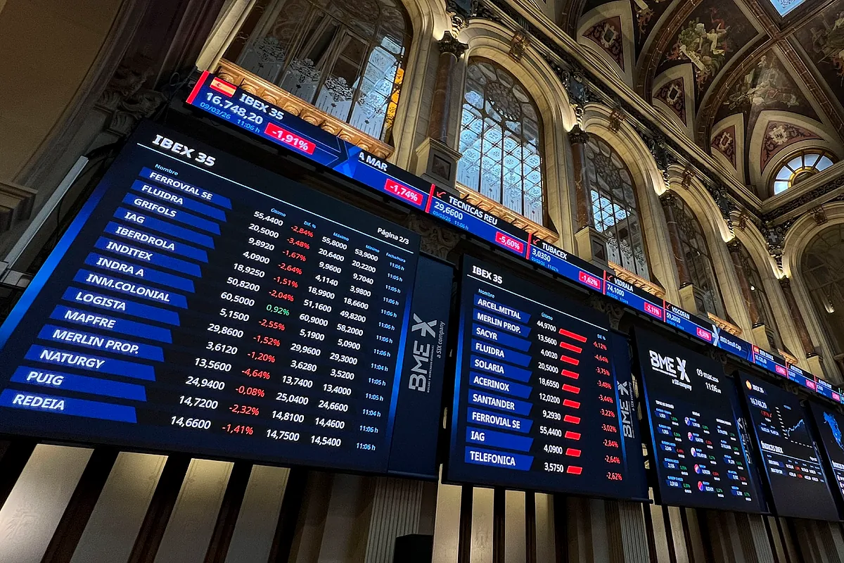 Dos factores clave para predecir si la guerra causará o no un shock bursátil