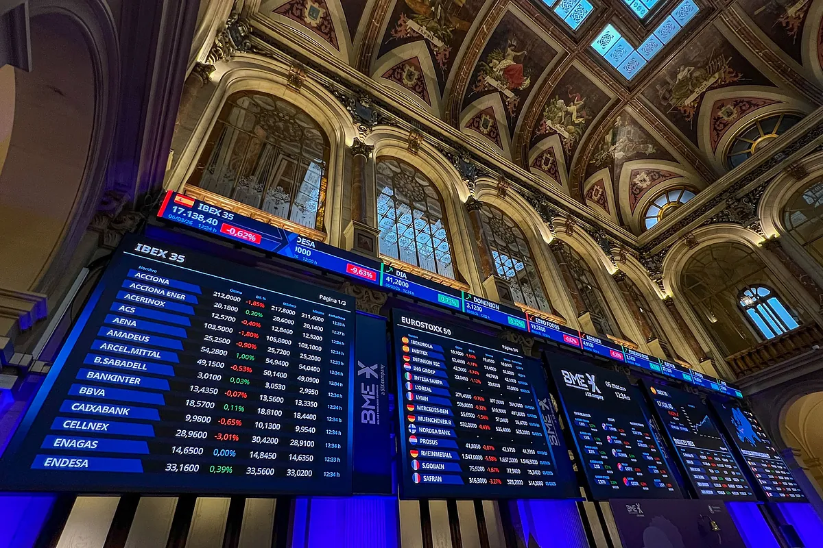 Los bajistas atacan siete valores del Ibex durante la guerra