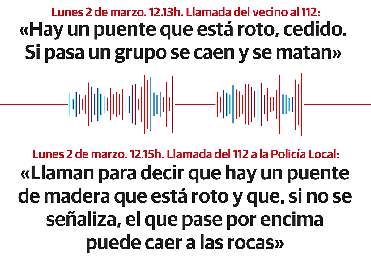 La transcripción íntegra de las llamadas al 112 y a la Policía un día antes del accidente de Santander