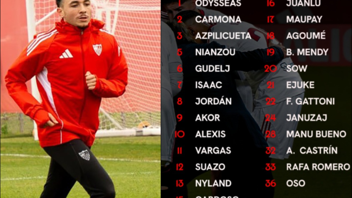 Vargas, Maupay y Azpilicueta, en la lista para la cita frente al Barcelona