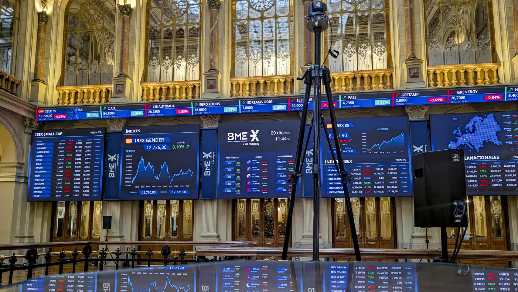 El Ibex 35 pierde fuelle tras marcar máximos en los 17.000 puntos y reduce la subida semanal al 1%