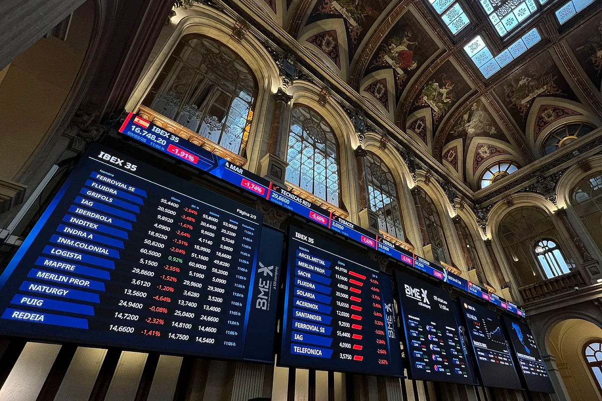 Repsol, Rovi, ACS e Indra escalan más del 20% en 2026