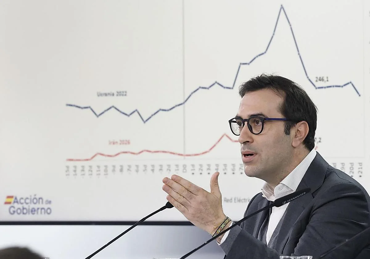 El Gobierno descarta rebajar el IVA a los alimentos y centrará su plan anticrisis en la factura energética del campo y el transporte