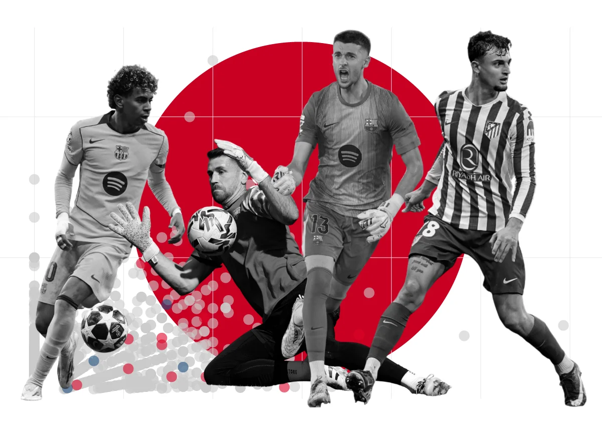 ¿Qué harías si fueras De la Fuente? Esta es la lista que une jerarquía y rendimiento