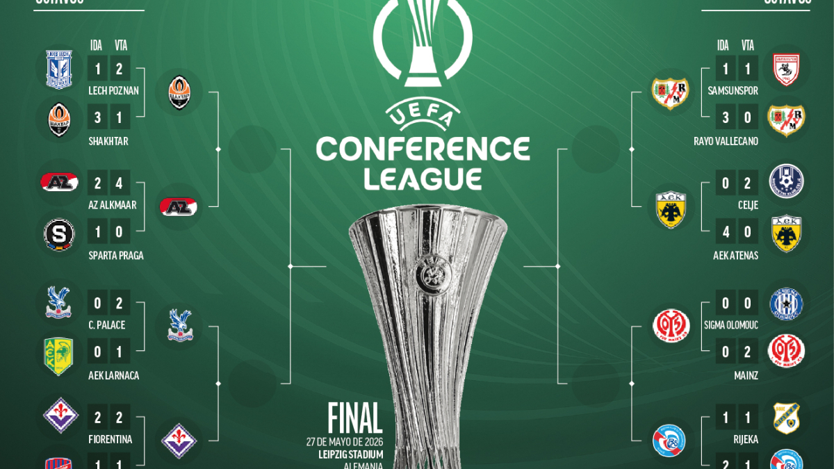 El Rayo recibirá al AEK el jueves a las 18.45 horas